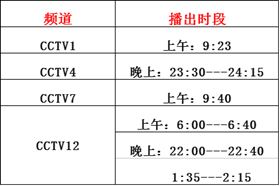 瑞馬燃氣壁掛爐上央視啦！