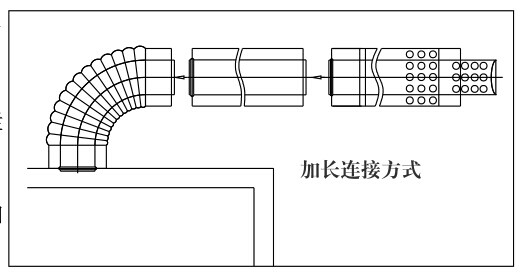 瑞馬燃氣壁掛爐，壁掛爐