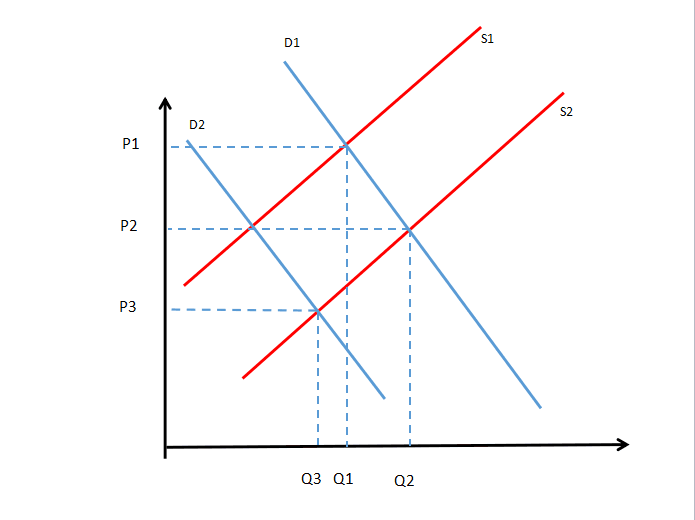 瑞馬壁掛爐：提升管理水平，增強(qiáng)市場(chǎng)競(jìng)爭(zhēng)力